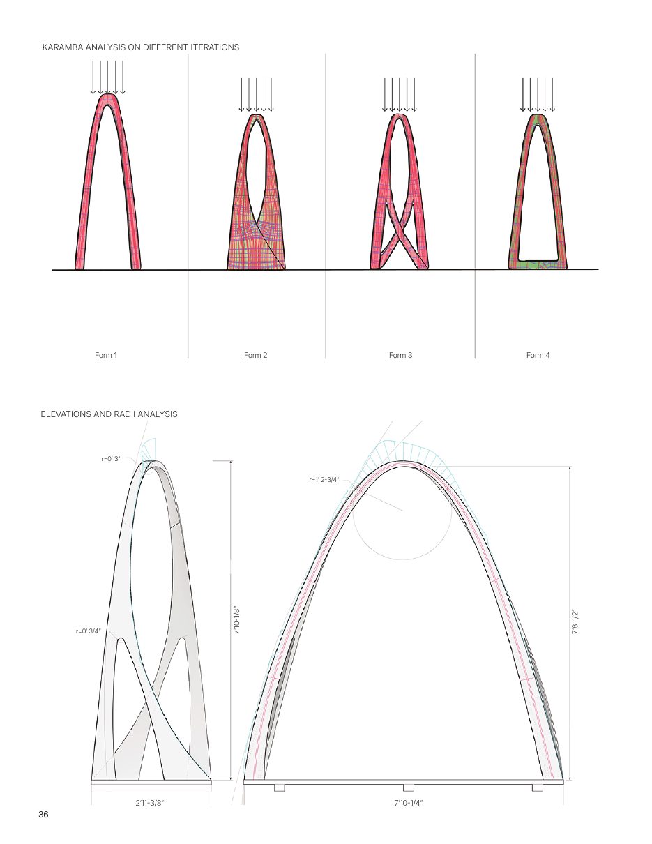 Karamba analysis on different iterations