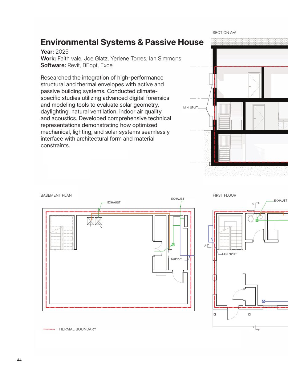 Environmental systems & passive house plans