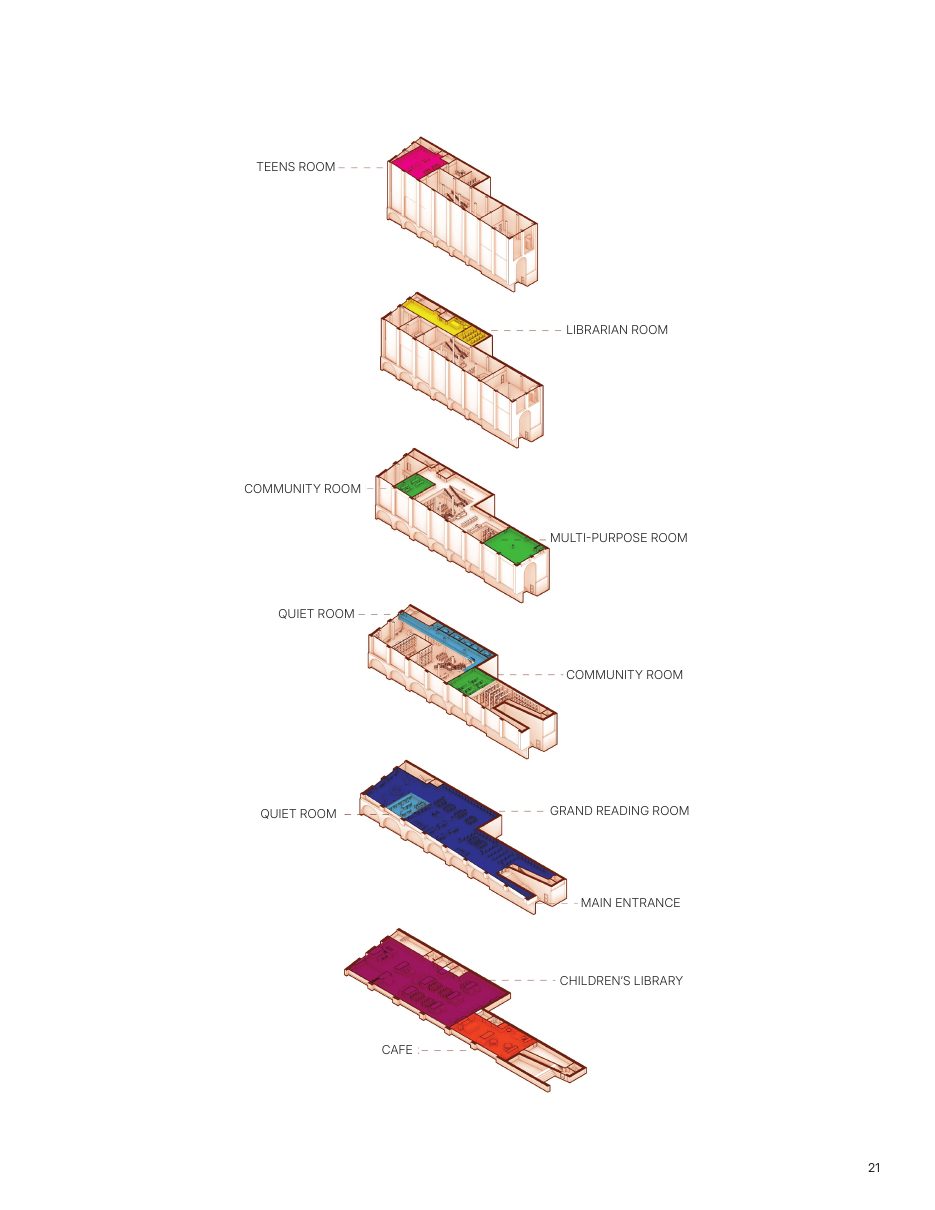Program axonometric