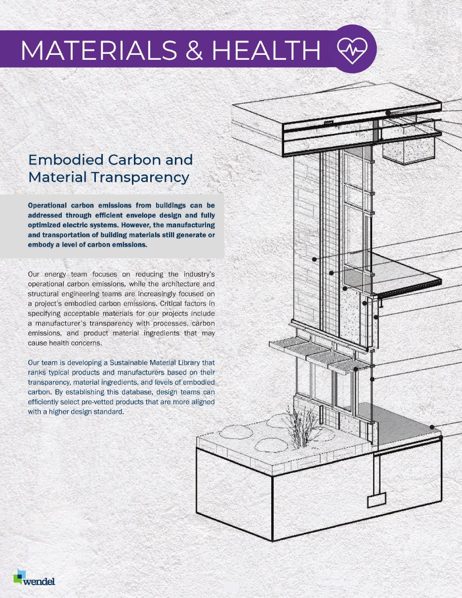 Materials & health — sustainability report page